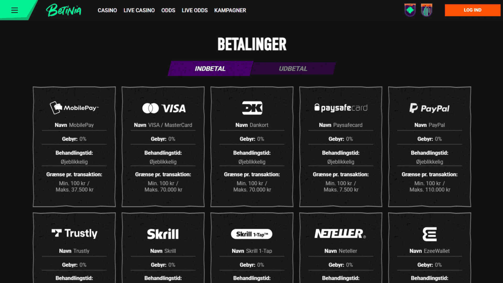 Betinia Casino: casinoanmeldelse fra Bedste Casino Online