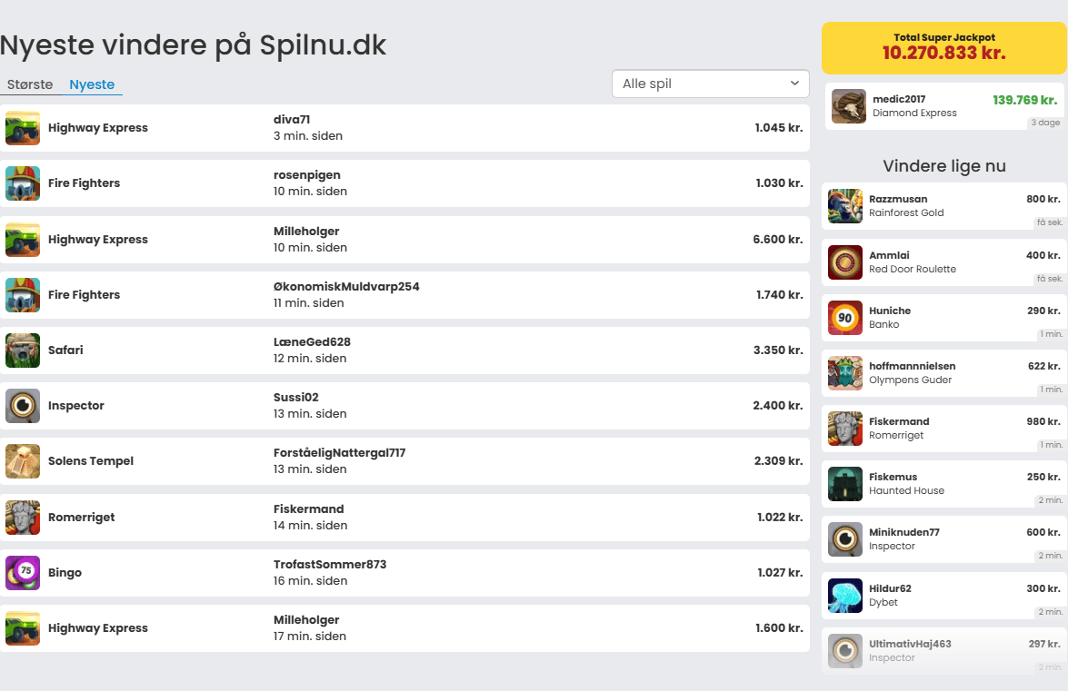 Spilnu.dk-vindere i 2025