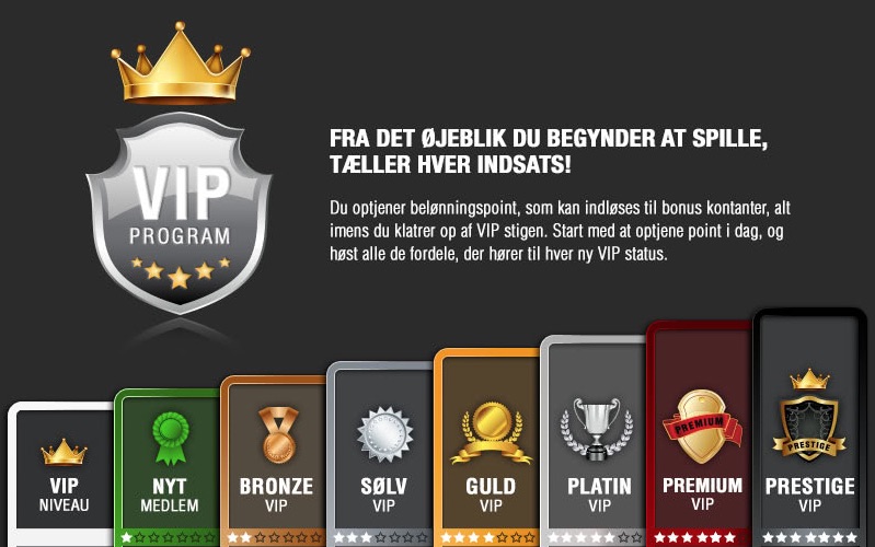 VIP- og bonusklubben på Lanadas casino