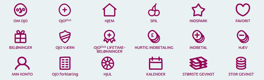 Ordbog til PlayOJO Casino