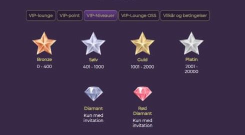 VIP Lounge hos RoyalBet Casino