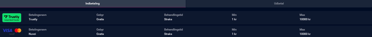 Udbetaling fra Vbet casino